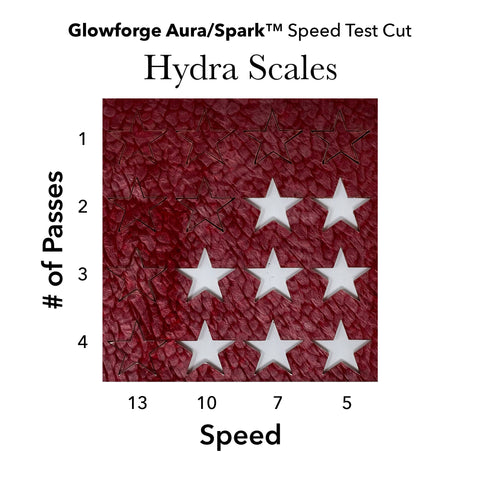 Hydra Scales Red Acrylic