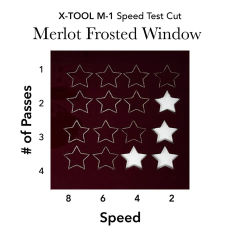 Merlot Red Frosted Window Acrylic