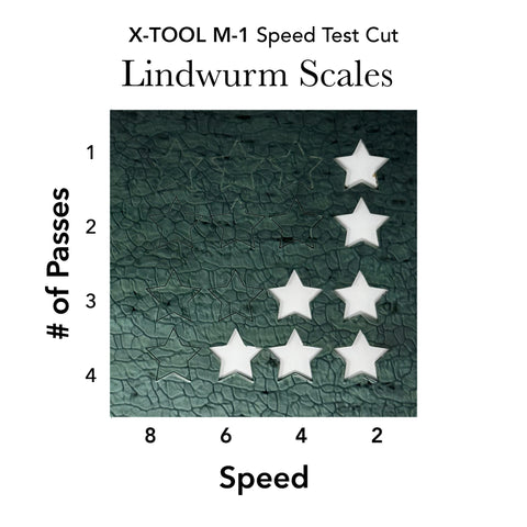 Lindwrum Green Scales Acrylic