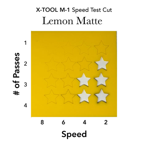 Lemon Yellow Matte Acyrlic
