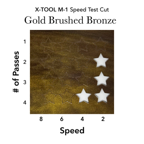 Gold Brushed Bronze Watercolor Acrylic