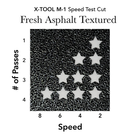 Fresh Asphalt Black Textured Acrylic