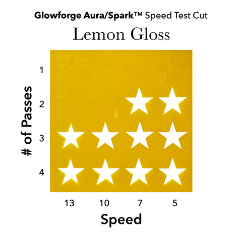 Lemon Yellow Gloss Acrylic