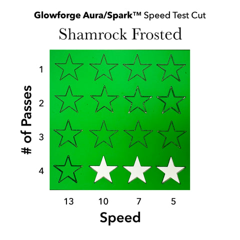 Shamrock Green Frosted Window Acrylic