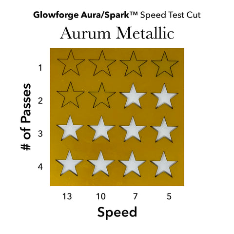 Aurum Gold Metallic Acrylic