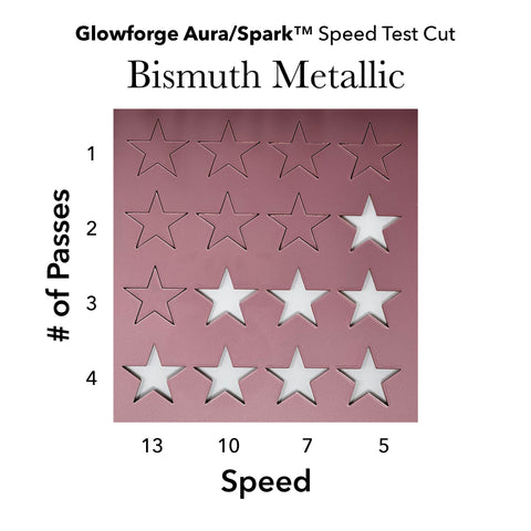 Bismuth Metallic Acrylic