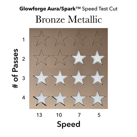 Bronze Metallic Acrylic