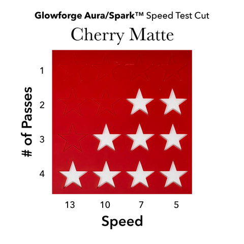 Cherry Red Matte Acrylic