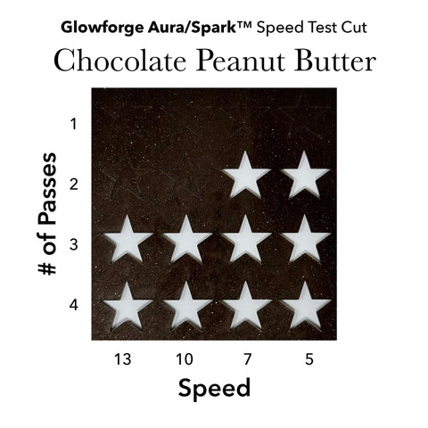 Chocolate PeanutButter Brown ColorWave Acrylic