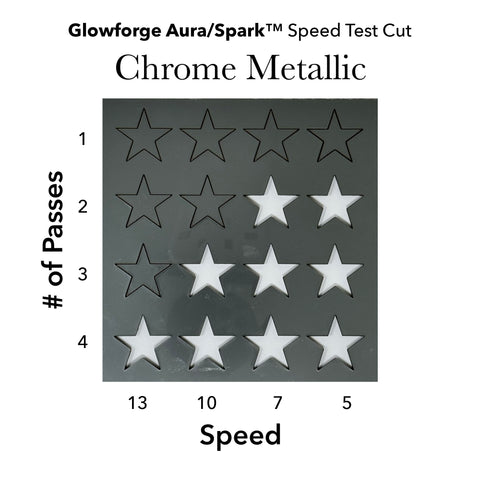 Detect Chrome Metalic Using Python Chrome Metallic, Diode Laser Compatible, Cast Acrylic, 12”x12”, 6