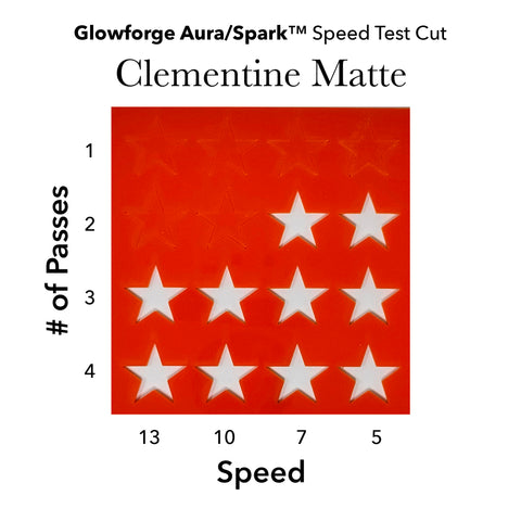 Clementine Orange Matte Acrylic