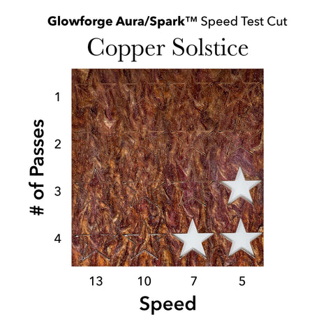 Copper Solstice ColorWave Acrylic