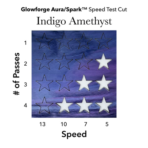 Indigo Amethyst Purple ColorWave Acrylic