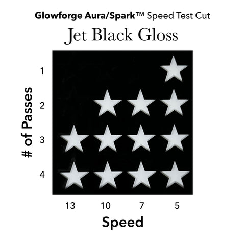 Jet Black Gloss Acrylic