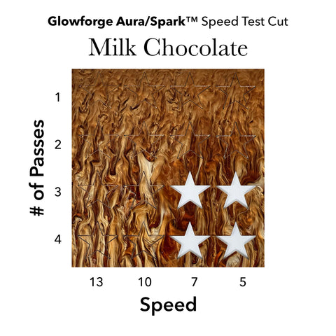 Milk Chocolate Brown Pearlescent Acrylic