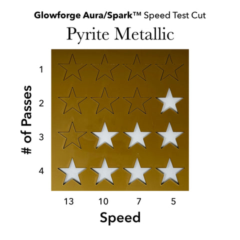 Pyrite Gold Metallic Acrylic