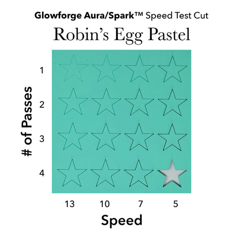 Robin's Egg Blue Pastel Acrylic