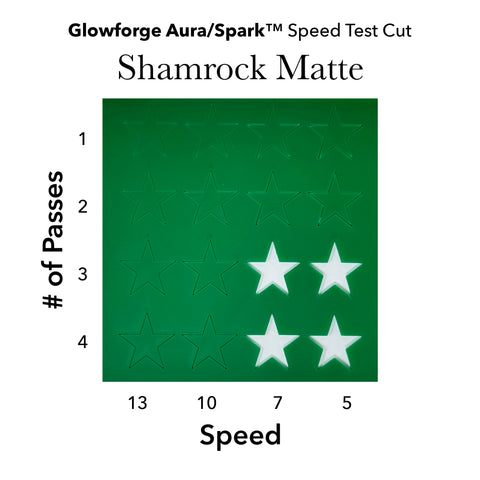 Shamrock Green Matte Acrylic