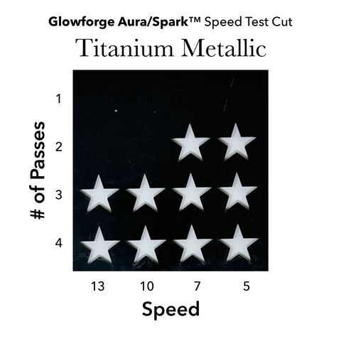 Titanium Metallic Acrylic