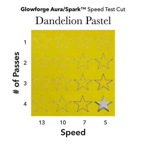 Dandelion Yellow Pastel Acrylic