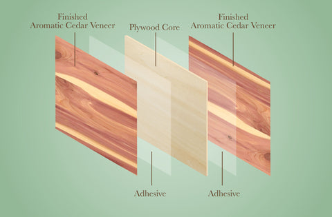 Natural Ply - Cedar, Aromatic, 1/8", 12x12", Finished