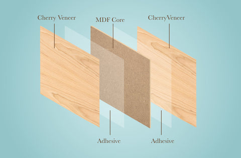 Cherry, 1/8th inch, MDF Core, 4 Pack, 12x12"