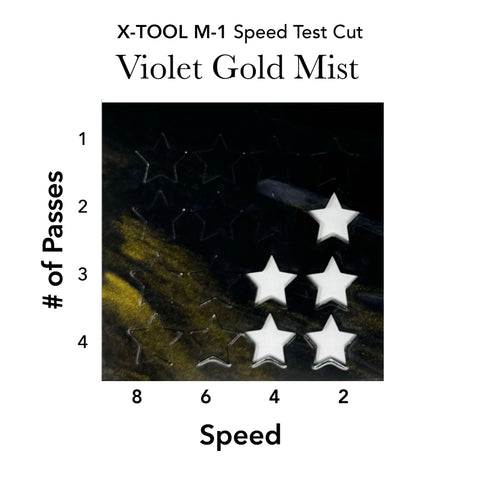 Violet Gold Mist ColorWave Acrylic