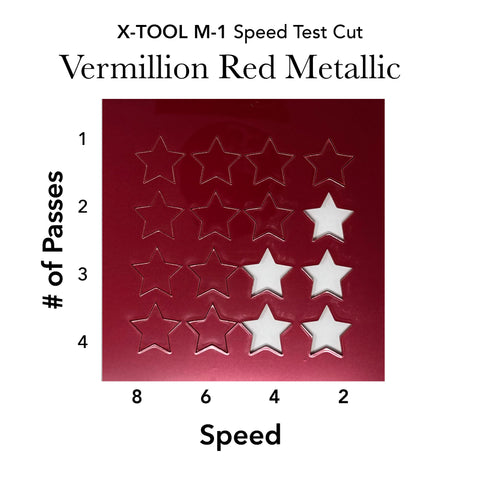Vermillion Red Metallic Acrylic