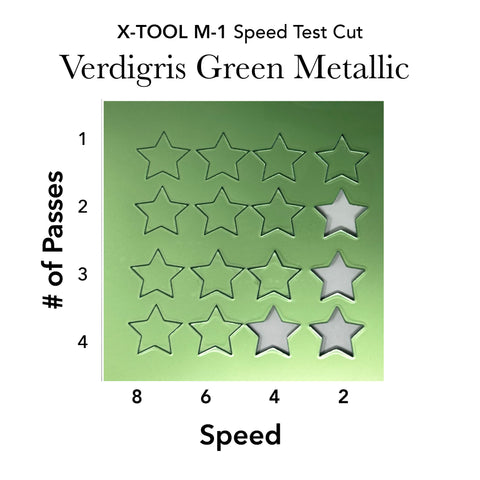 Verdigris Green Metallic Acrylic