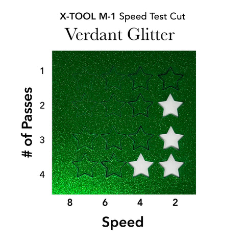 Verdant Green Glimmer Glitter