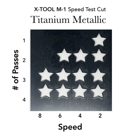 Titanium Metallic Acrylic