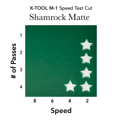 Shamrock Green Matte Acrylic