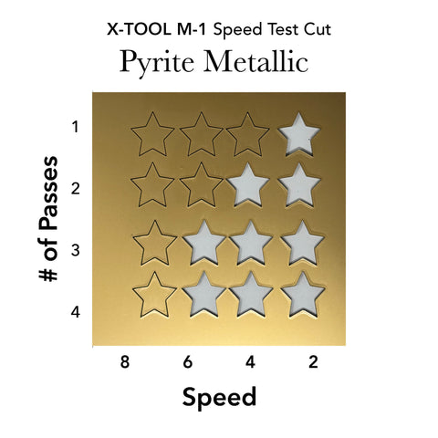 Pyrite Gold Metallic Acrylic