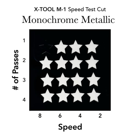Monochrome Black Mirror Acrylic 1/16 Inch
