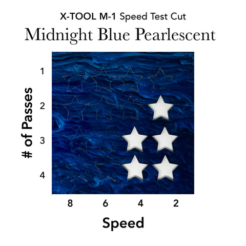 Midnight Blue Pearlescent Acrylic