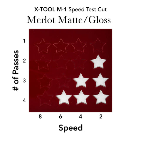 Merlot Matte/Gloss Acrylic