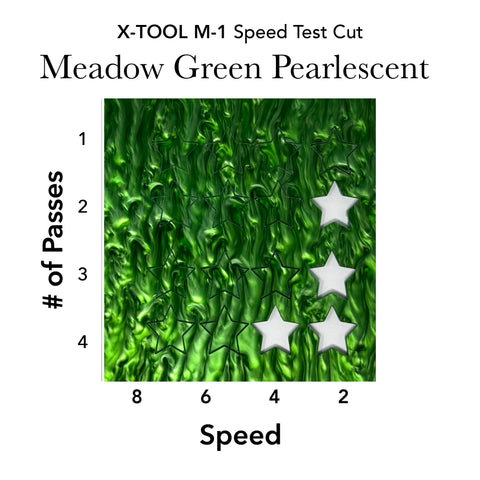 Meadow Green Pearlescent Acrylic