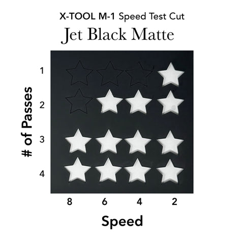 Jet Black Matte Acrylic