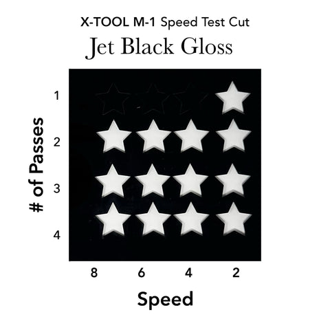 Jet Black Gloss Acrylic