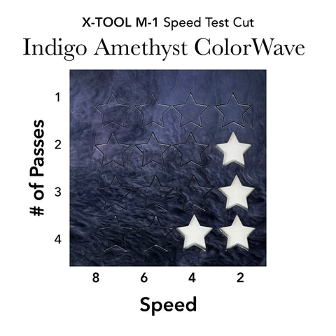 Indigo Amethyst Purple ColorWave Acrylic
