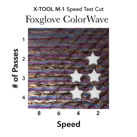 Foxglove ColorWave Acrylic