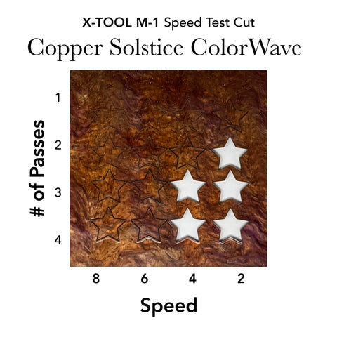 Copper Solstice ColorWave Acrylic