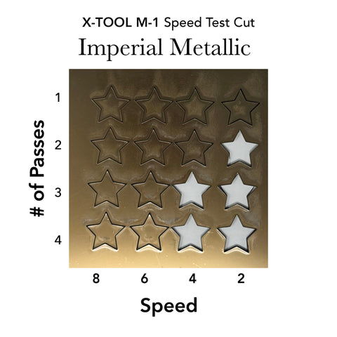 Imperial Gold Metallic Acrylic