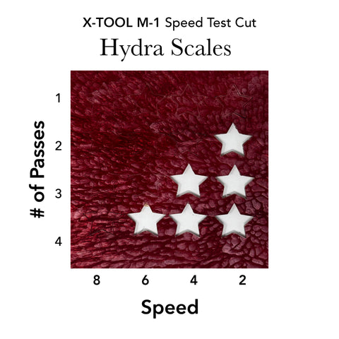 Hydra Scales Red Acrylic