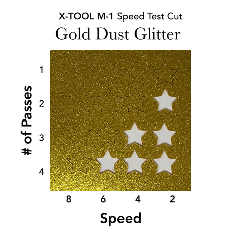 Gold Dust Glitter