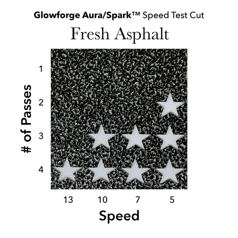 Fresh Asphalt Black Textured Acrylic