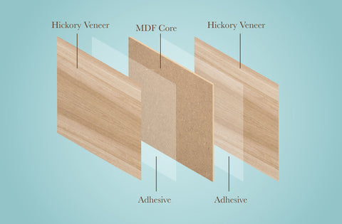 Clear Hickory, 1/8th inch, MDF Core, 4 Pack, 12x12"