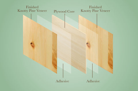 Natural Ply - Pine, Knotty, 1/8", 12x12", Finished