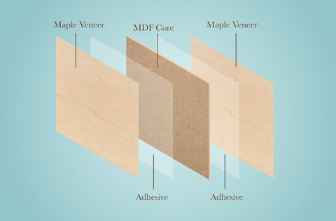 Maple, 1/8th inch, MDF Core, 4 Pack, 12x12"