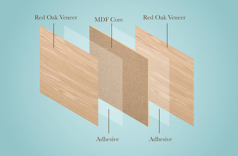 Red Oak, 1/8th inch, MDF Core, 4 Pack, 12x12"